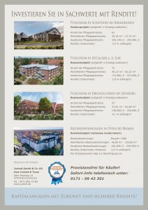 Kapitalanlagen